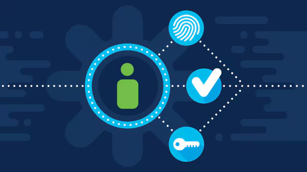 Access Control System